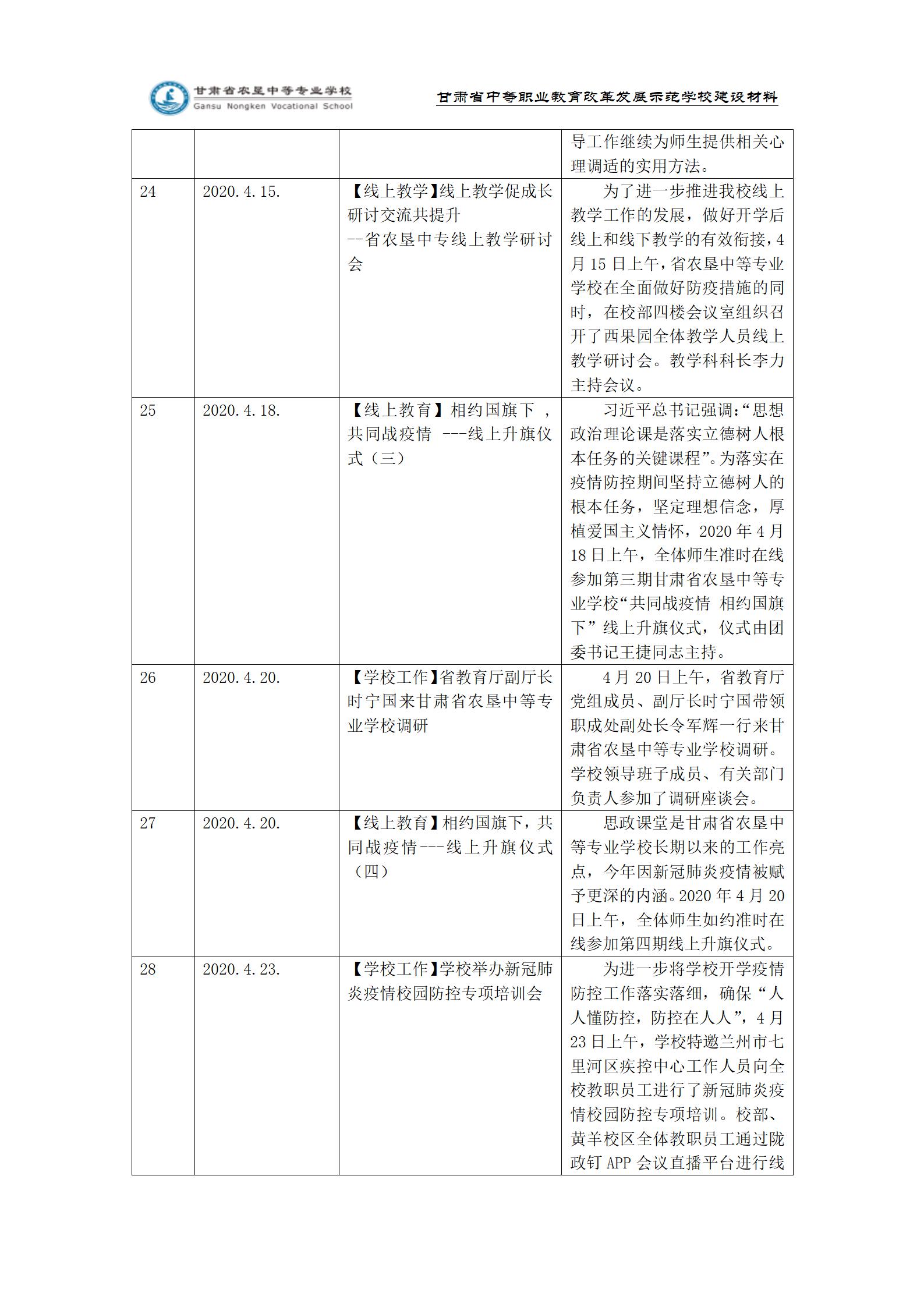 附表1：2020大事记_05.jpg