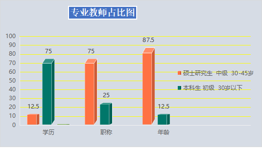 1626257259526014856.png 图片.png